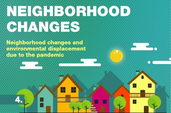 Header image of the second infographic includes a lively illustation of a city with bright houses