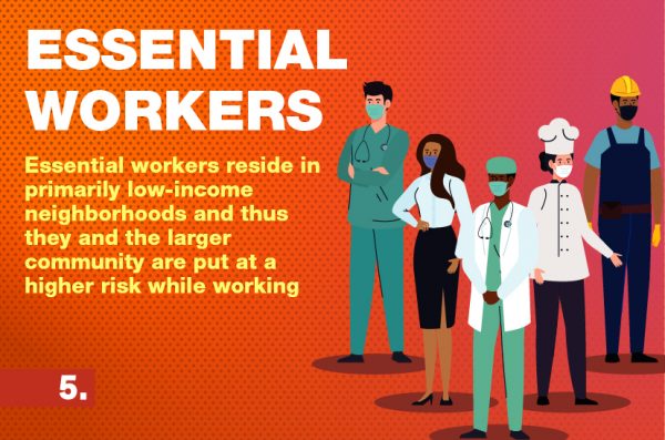Header image of the second infographic includes workers who are considered essential